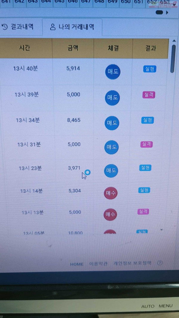 글로벌 777점 수익인증