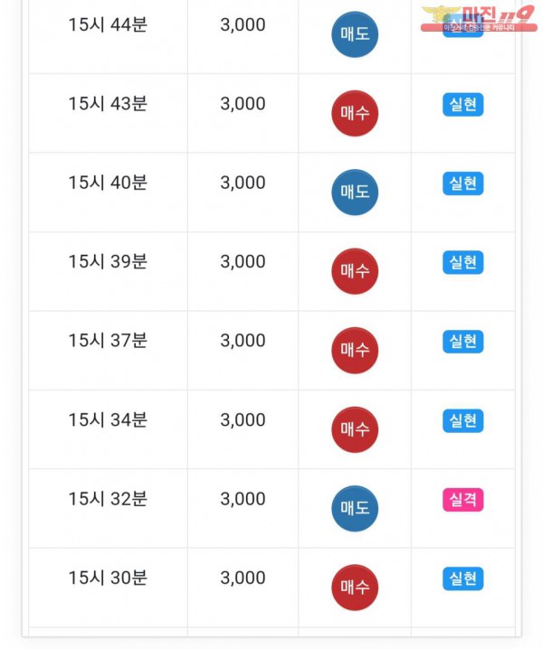 댄디점