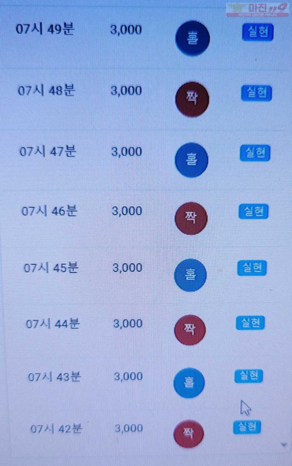 글로벌 777점 수익인증
