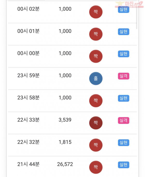 부산점