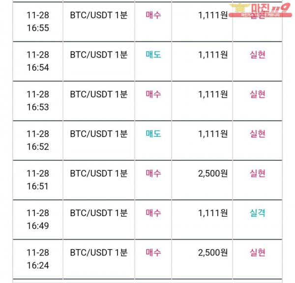 비트맨 다이아몬드점