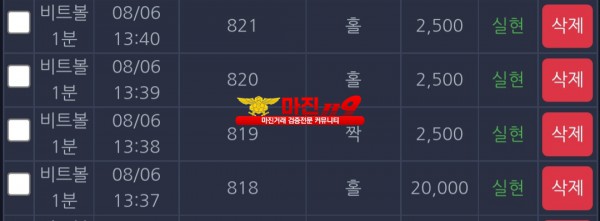 댄디