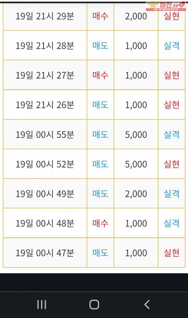 페이백점