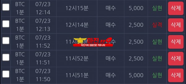 댄디