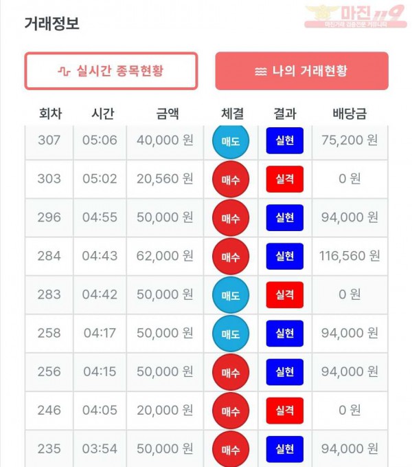 퍼스트 신뢰점 수익인증