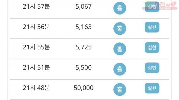 비트코리아 777점 연승인증