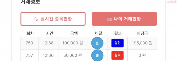 퍼스트퀸즈점