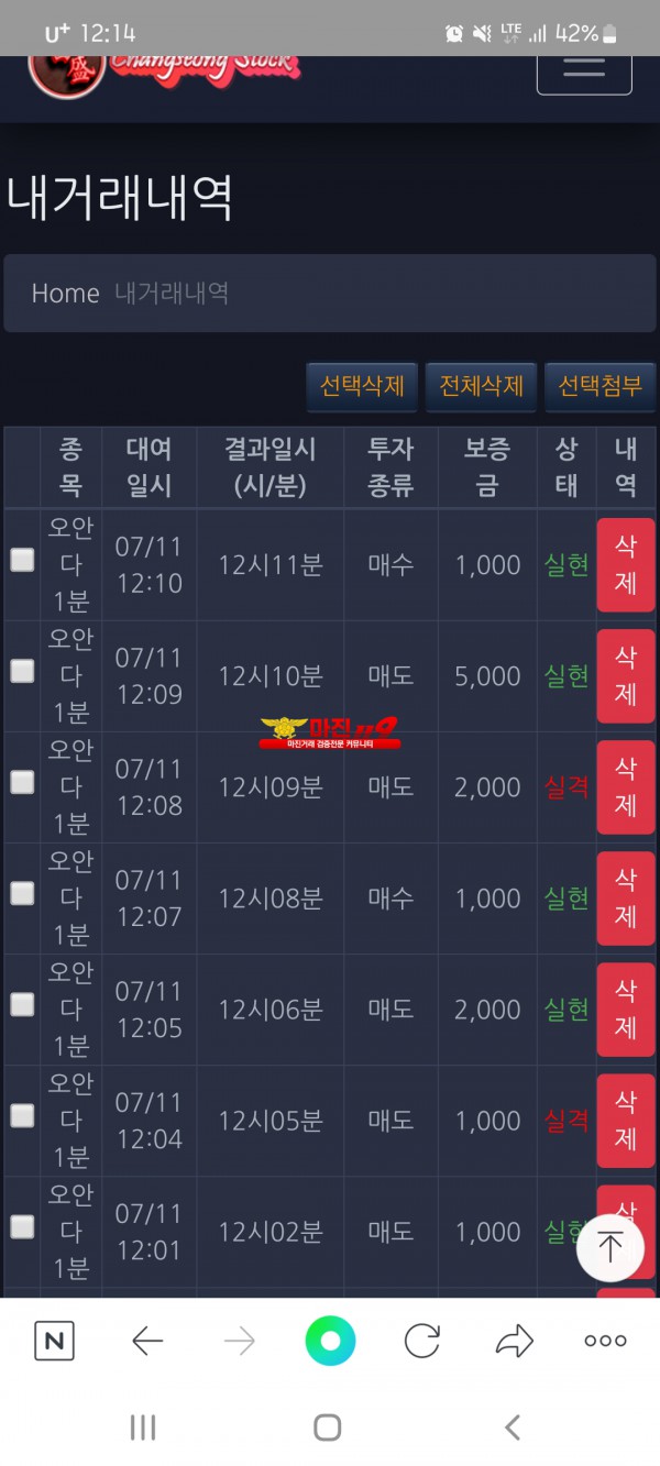 창성국대. 수익인정