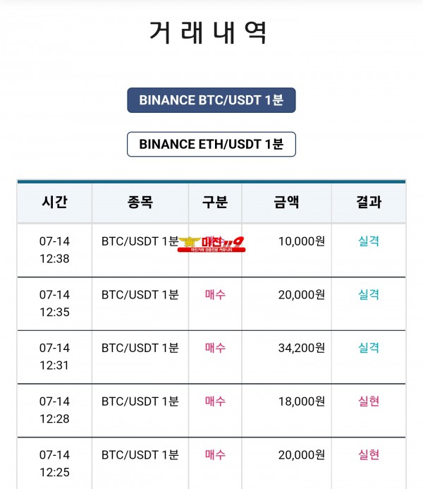 비트맨 꽃다발점 수익인증 연승인증