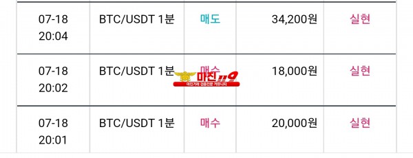비트맨 꽃다발점 수익인증 연승인증