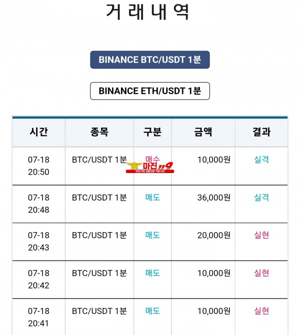 비트맨 꽃다발점 수익인증 연승인증