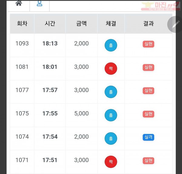 하트777점