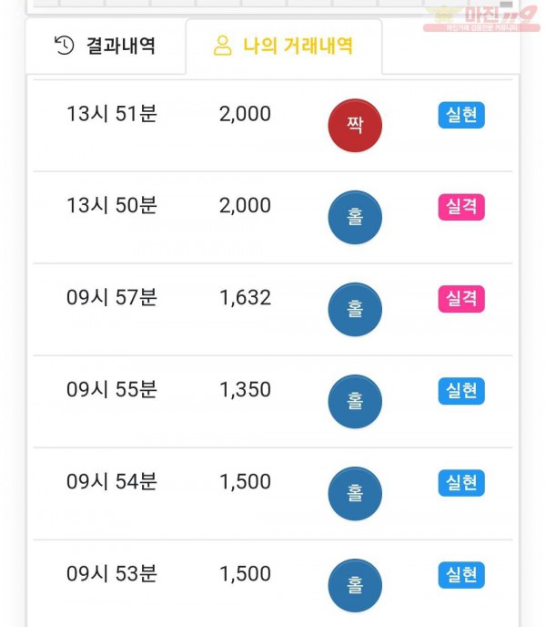 하이 국대점