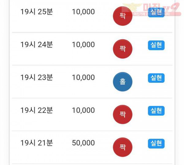 미인점 수익인증