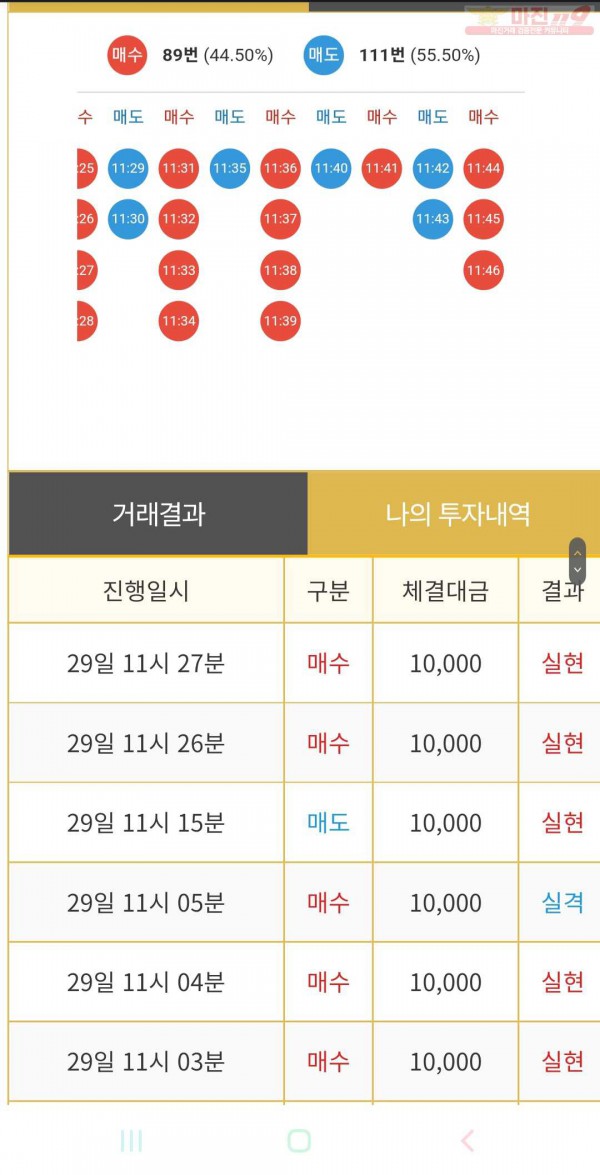 비트맨페이백점
