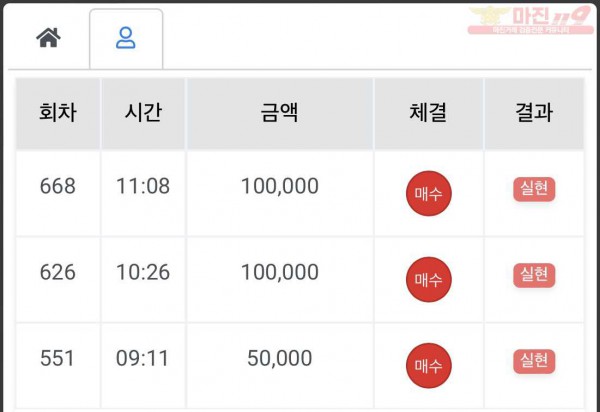 하이트레이딩 국대점 수익인증