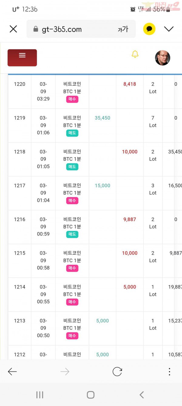 국대점수익인증