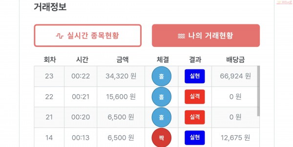 퍼스트퀸즈점