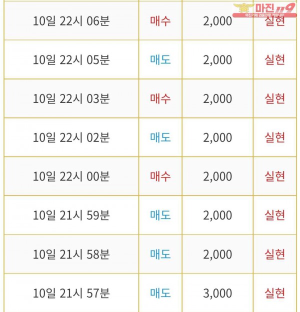 비트맨 댄디화백점