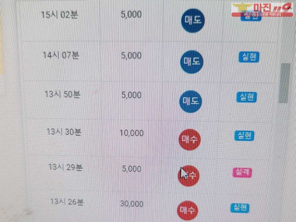 글로벌트레이딩 777점 수익인증