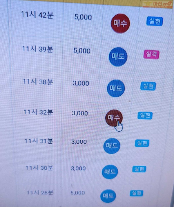 글로벌 777점 수익인증