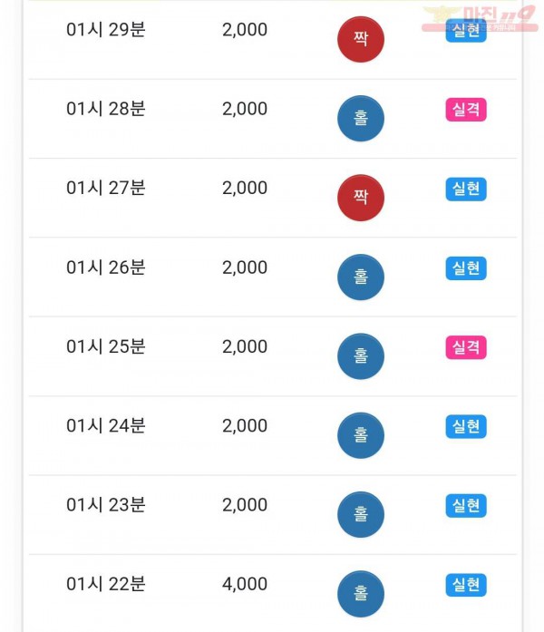 하이 국대점