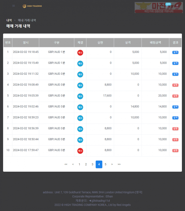 하이트레이딩 태명점 수익인증