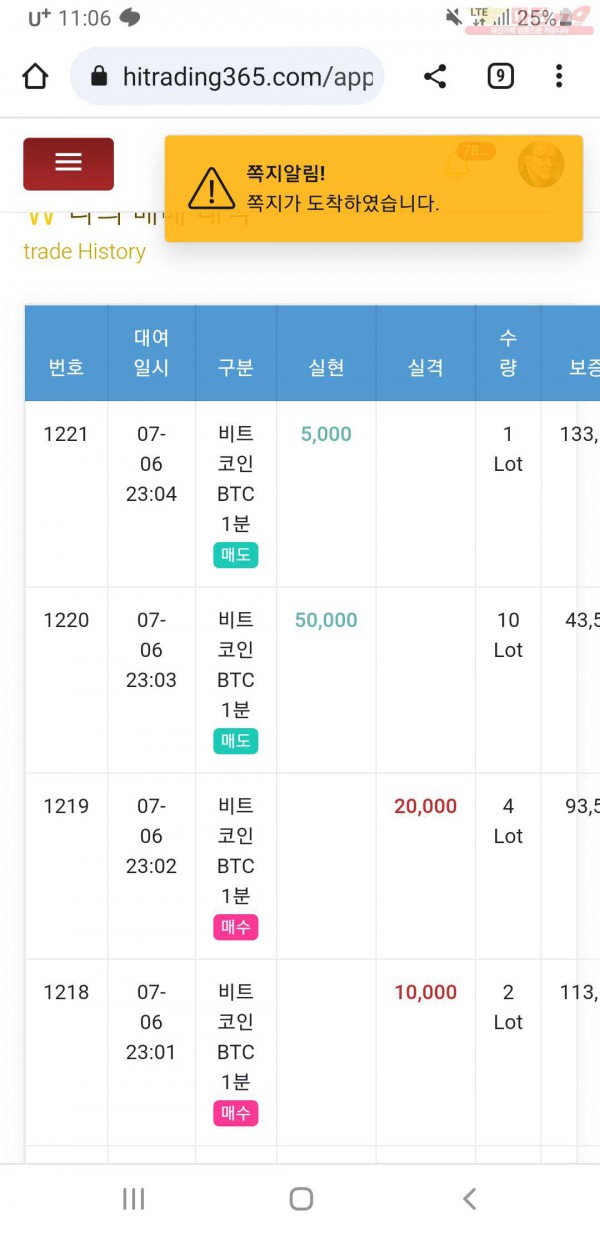 하이트레이딩 777점 수익인증