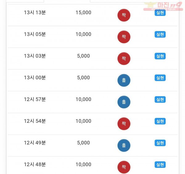 하이트레이딩 댄디점