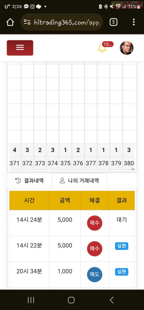 하이트레이딩 일등점