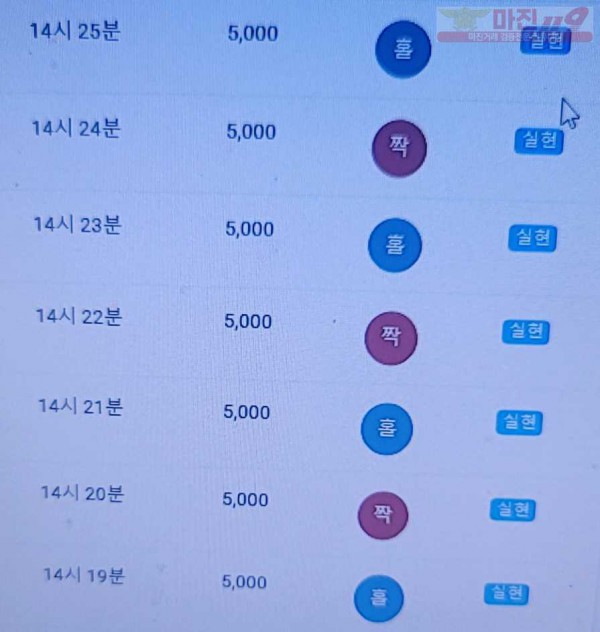 하이트레이딩 777점 수익인증