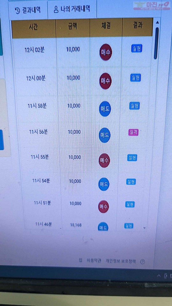 하이트레이딩 777점 수익인증