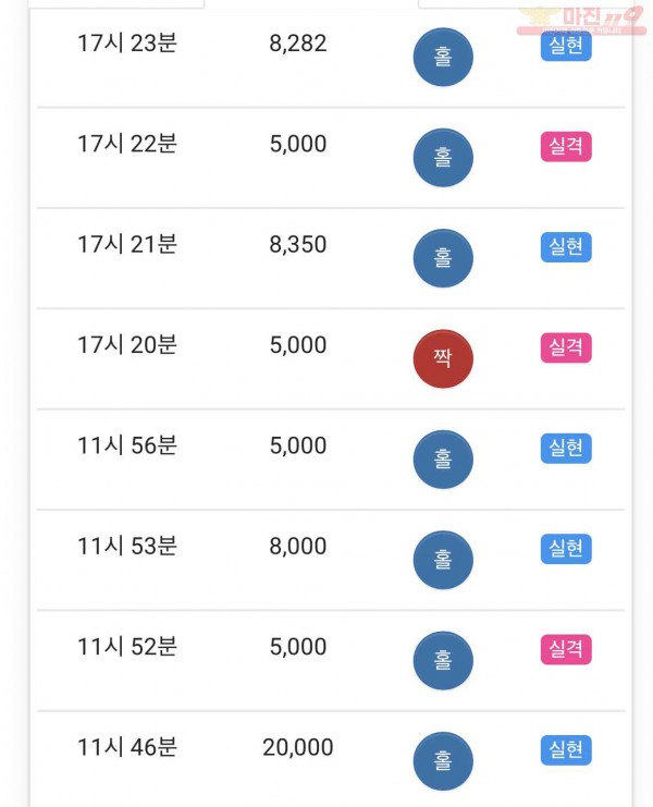 하이트레이딩 777점 수익인증