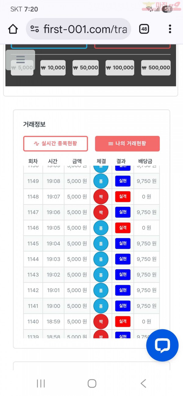 퍼스트 신뢰점 수익인증