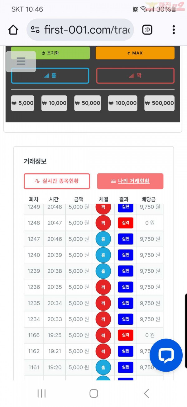 퍼스트 신뢰점 수익인증