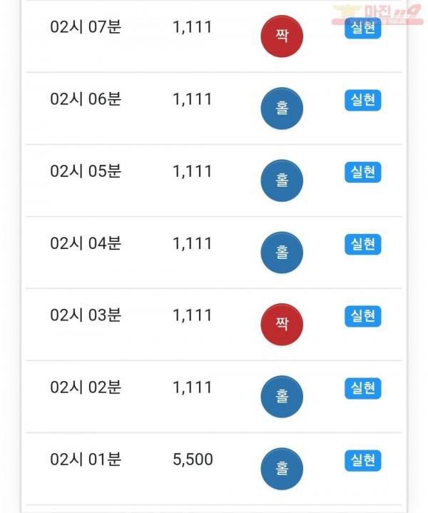 하이트레이딩 777점