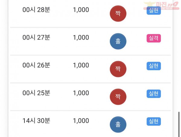 부산점