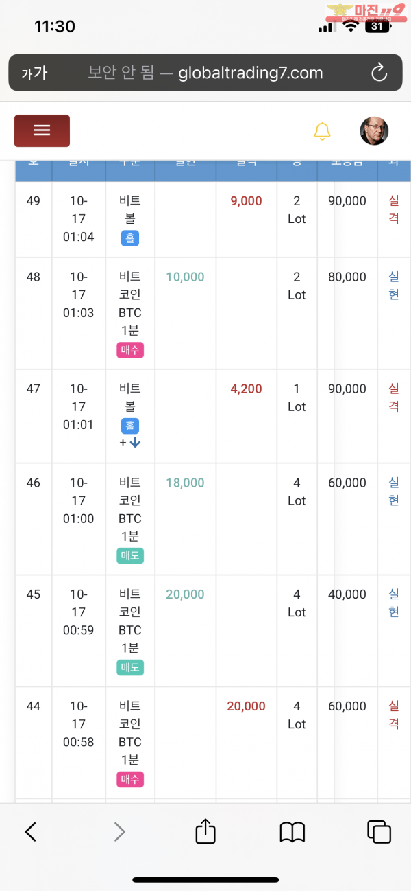 글로벌 트레이닝 777점 수익인증