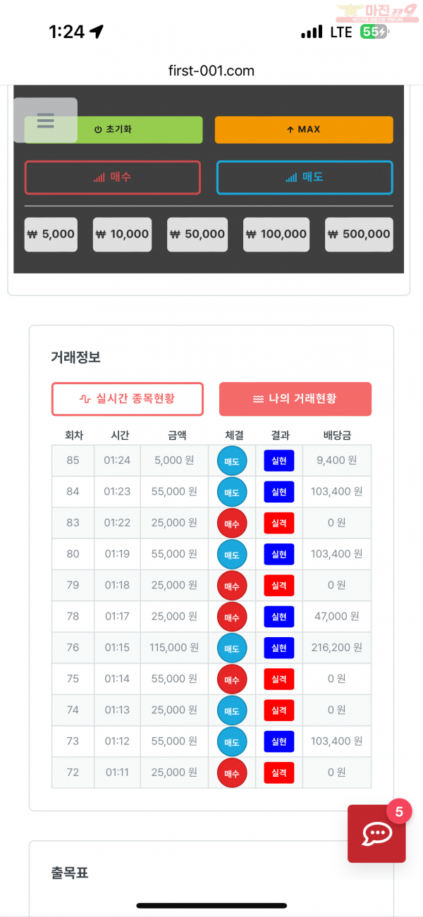 한국점 수익인증