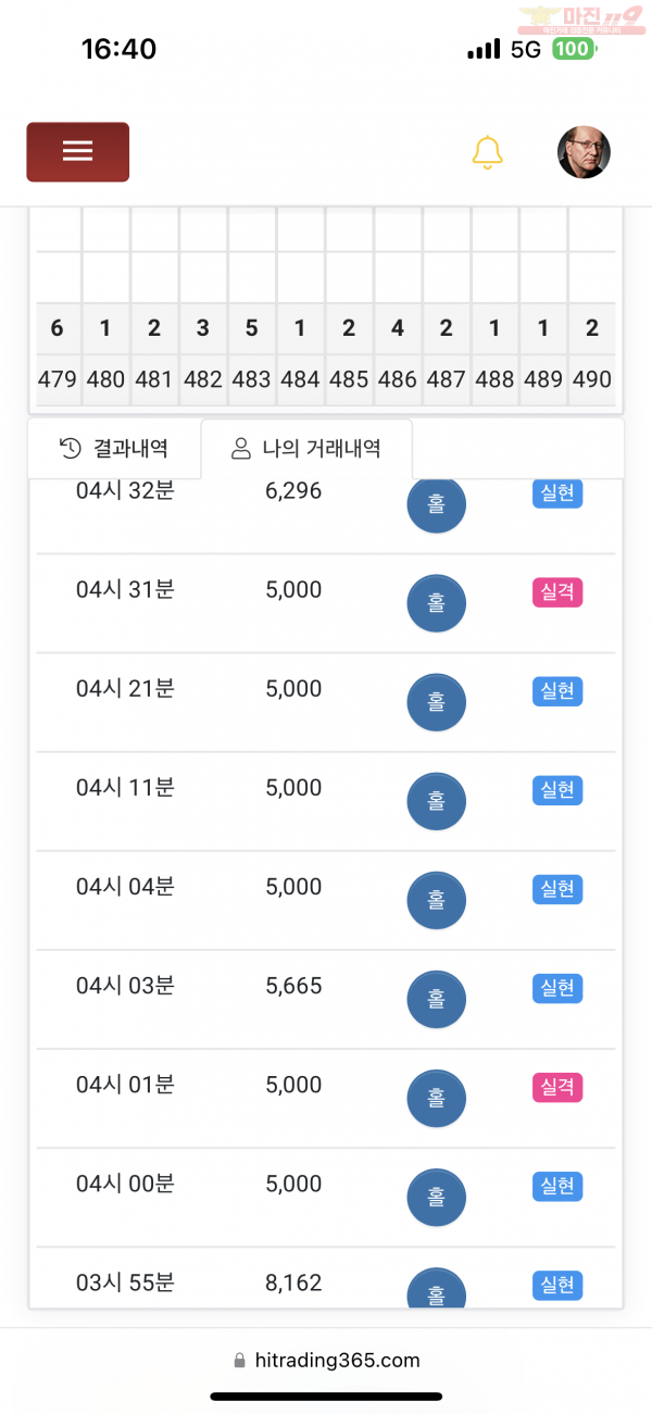 하이트레이딩 777점 수익인증