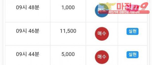 글로벌 국대점