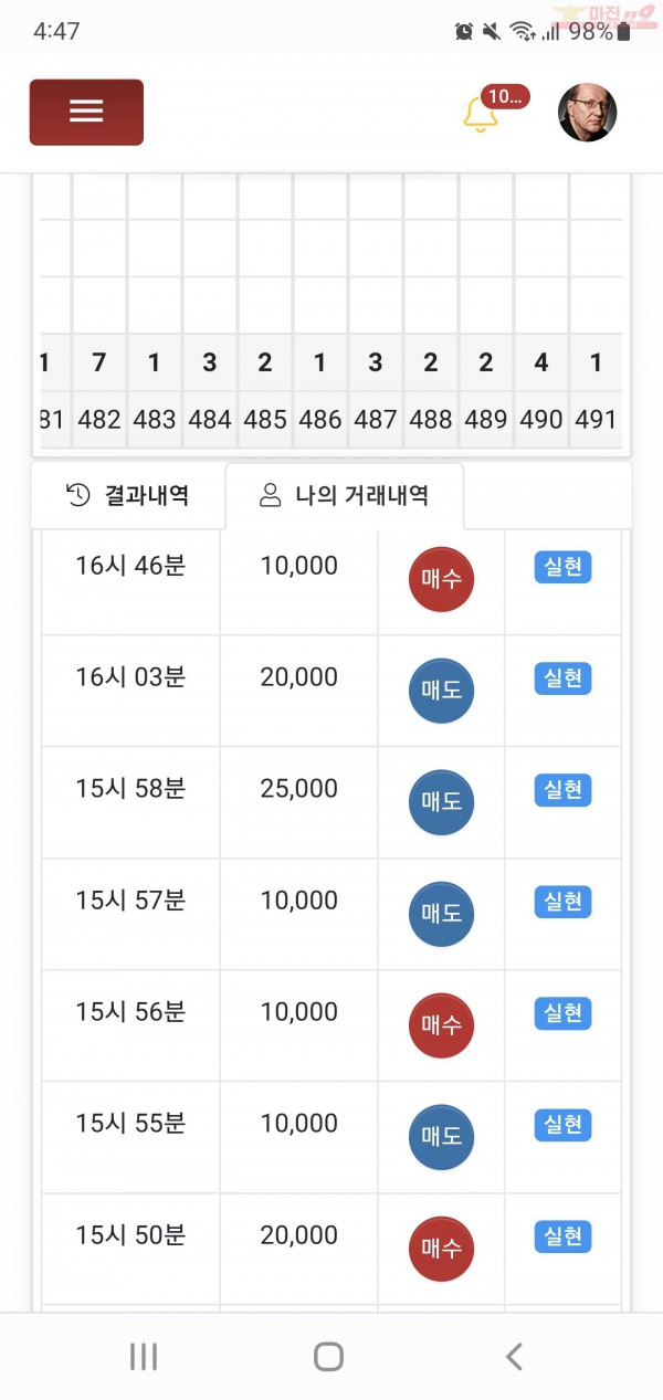 하이트레이딩 일등점 수익인증