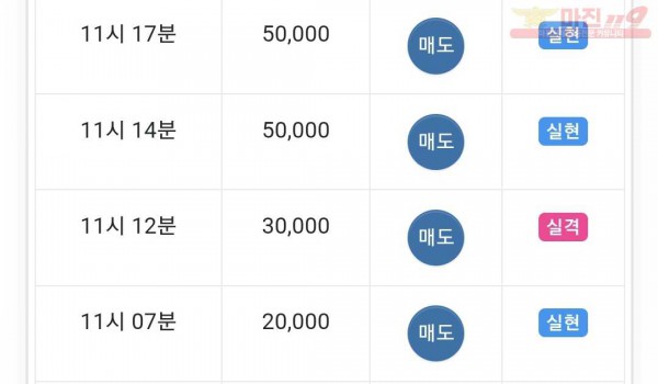 하이트레이딩 댄디점