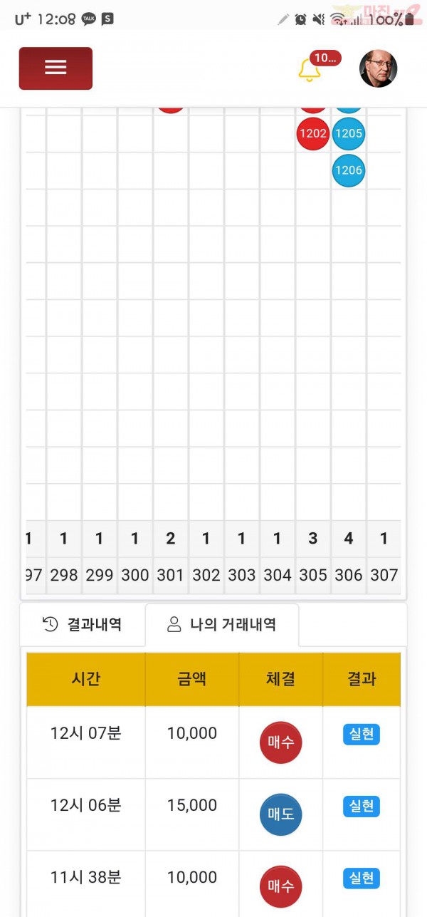 하이트레이딩페이백