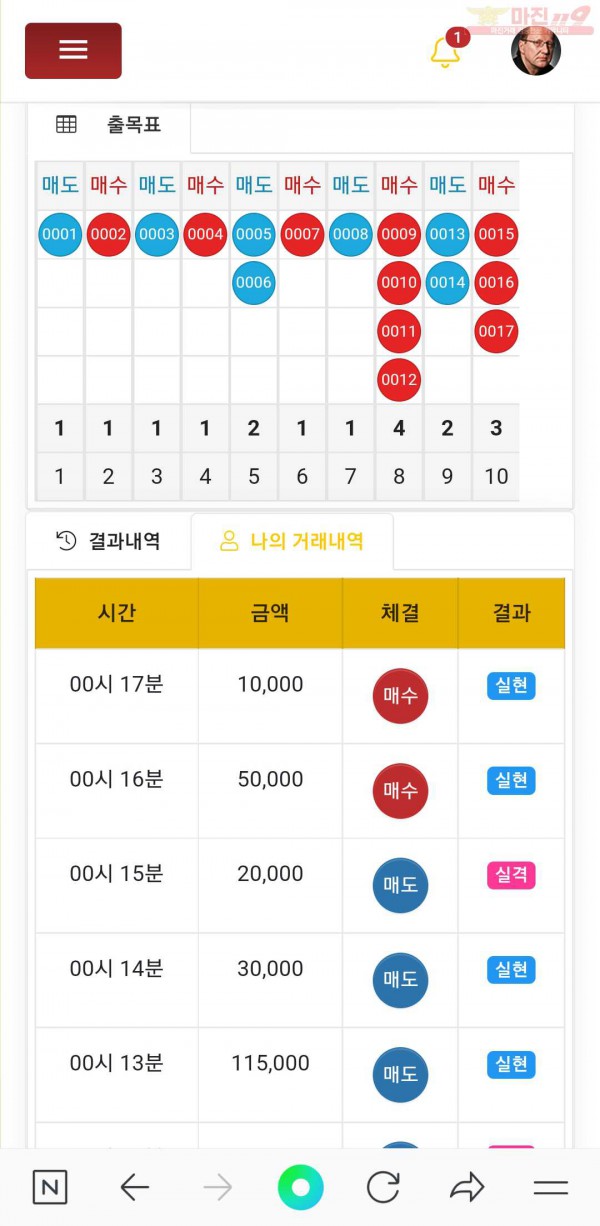 gt365일등점