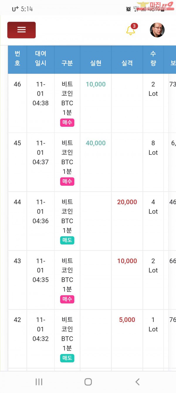 글로벌국대수익인증