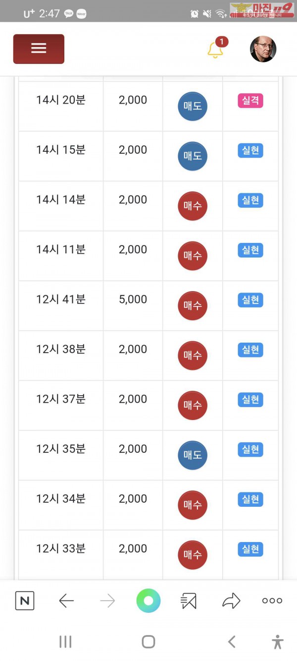 글로벌777인증