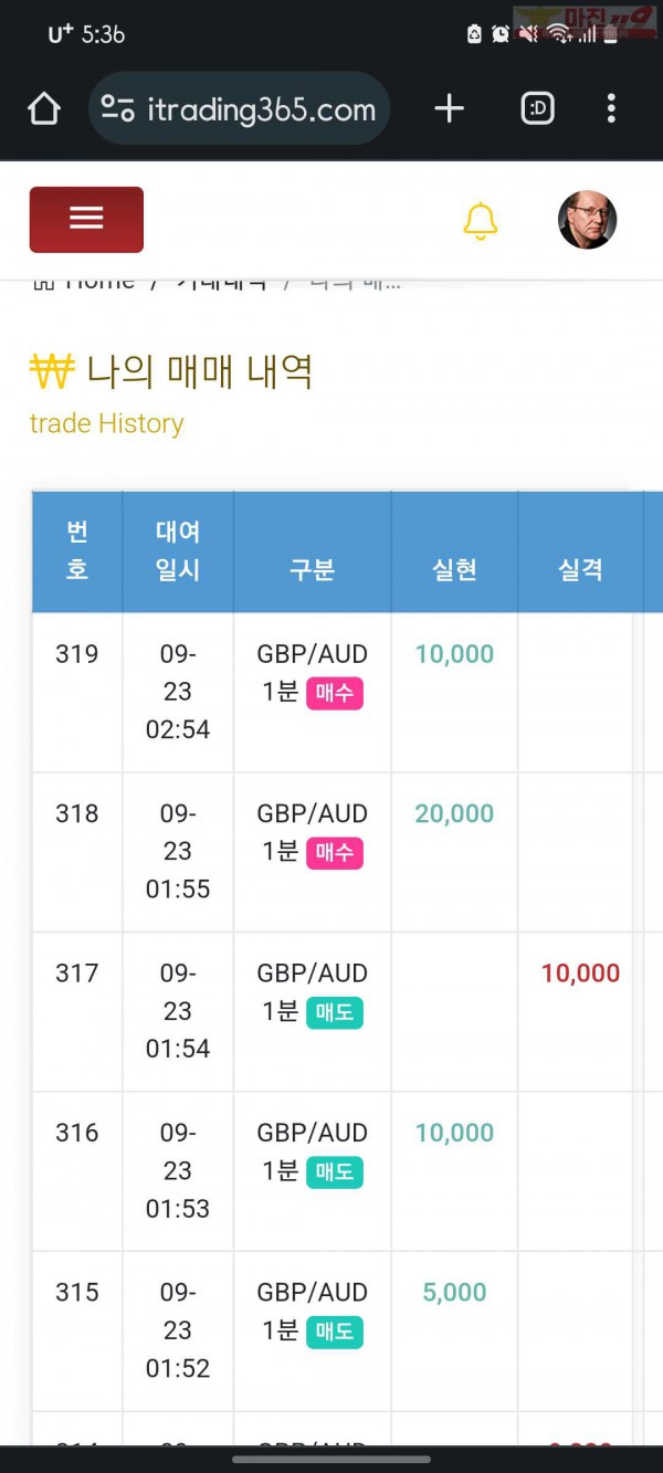 777점. 수익인증