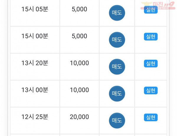 댄디