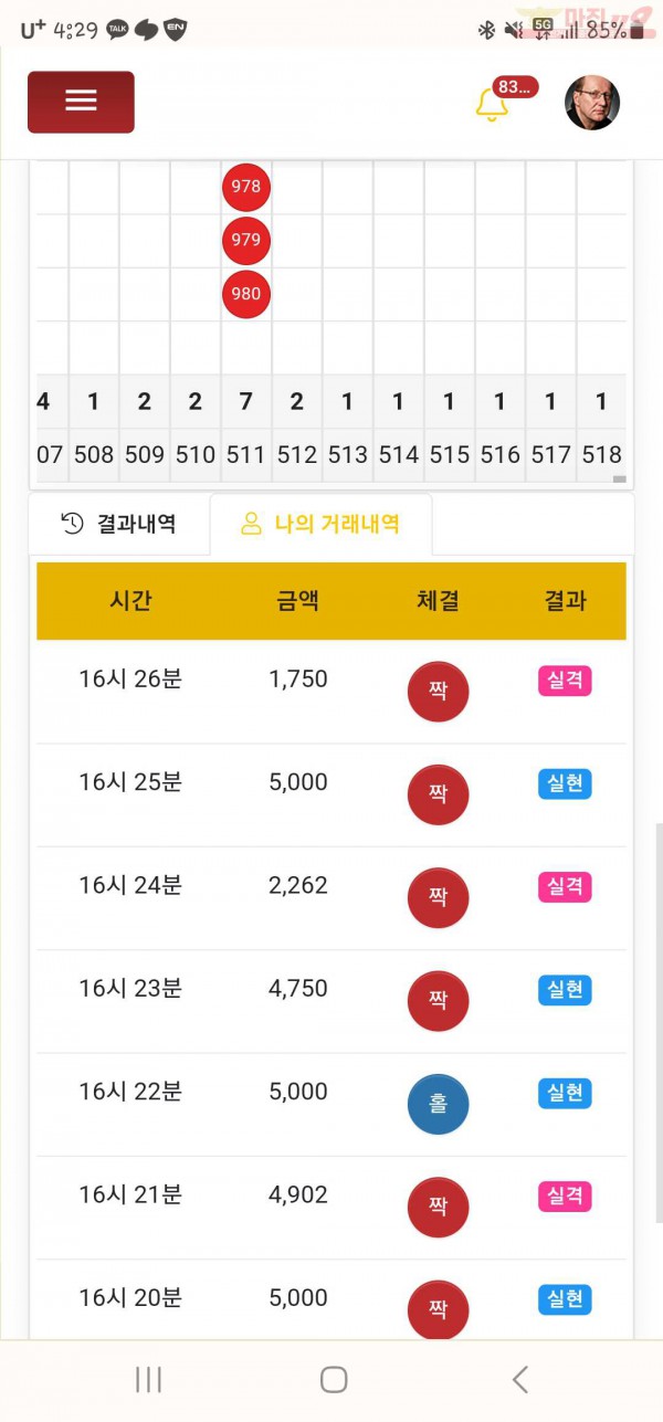 하이트레이딩 일등점